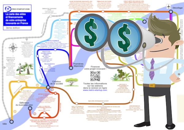 Carte des financements